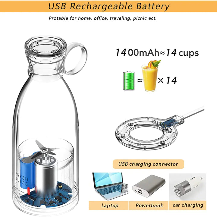 Portable Blender Juicer