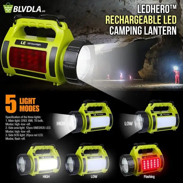 Outdoor Rechargeable LED Camping Lantern Gear