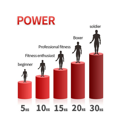 scale of tension