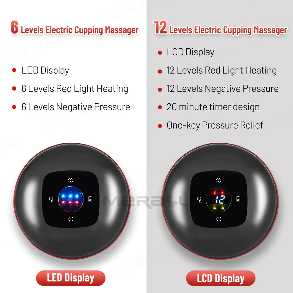 Smart Dynamic Cupping Therapy Set, Cellulite Massager 3 in 1 Vacuum Therapy Machine, Remover